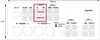 画像3:  MODEL1100STD Music Mixer 